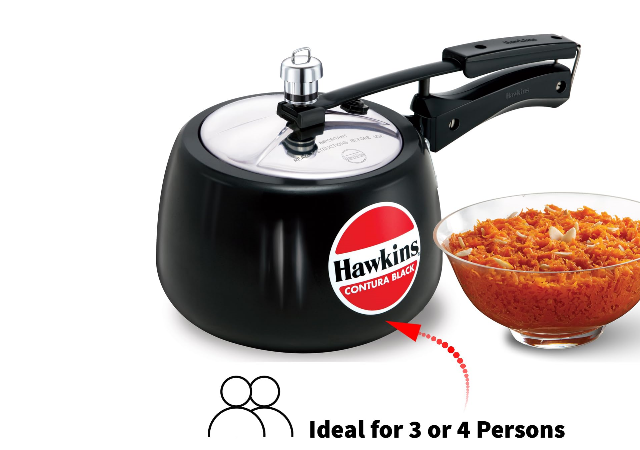 cookware 3